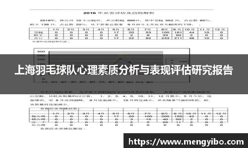 上海羽毛球队心理素质分析与表现评估研究报告