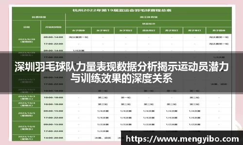 深圳羽毛球队力量表现数据分析揭示运动员潜力与训练效果的深度关系